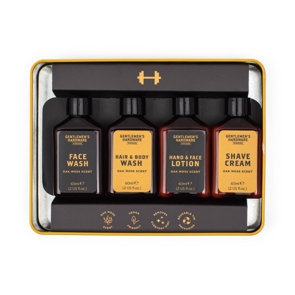 Post Gym Kit