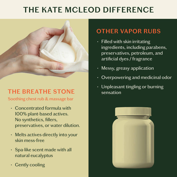 Breathe Stone | Soothing Chest Rub