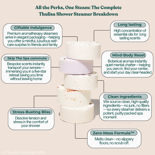 Rose Shower Steamers | Gift set