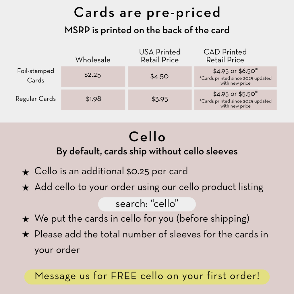 Birthday Candles Card