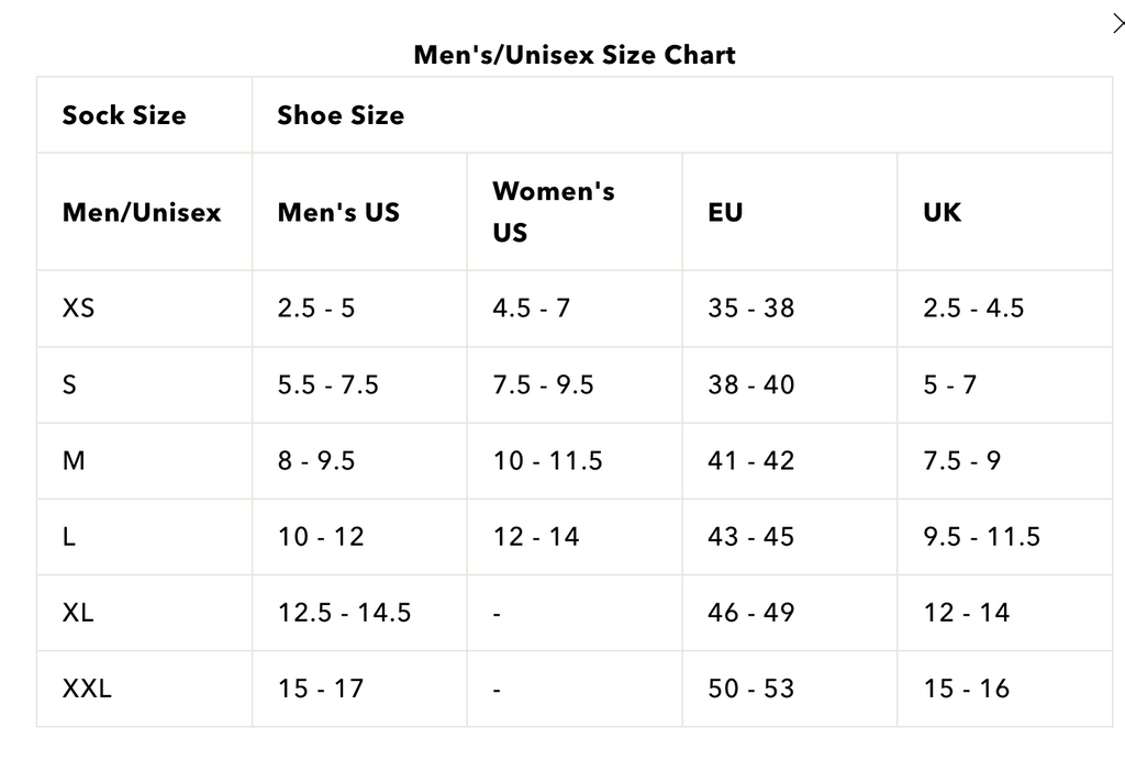 Men's Number 2 Micro Crew | Grey