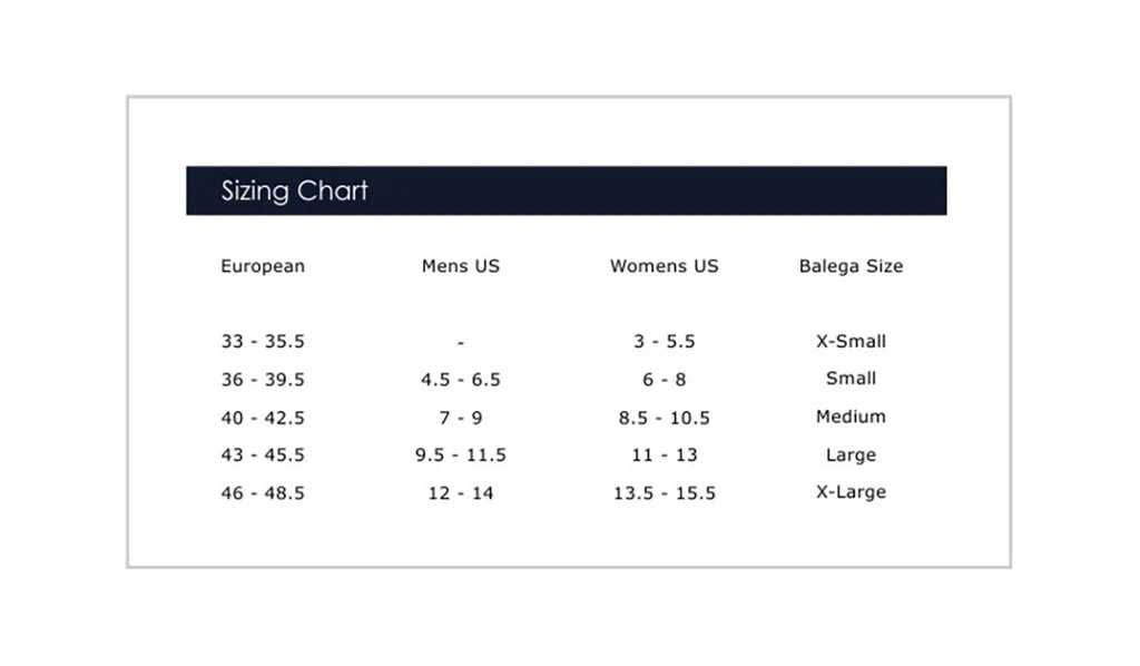 Blister Resist No-Show | Midnight Plum