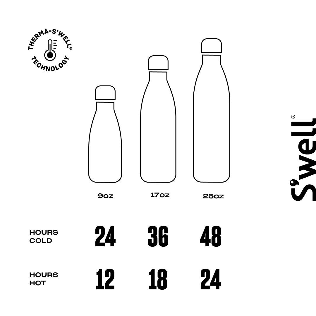 Stainless Steel Water Bottle - Onyx