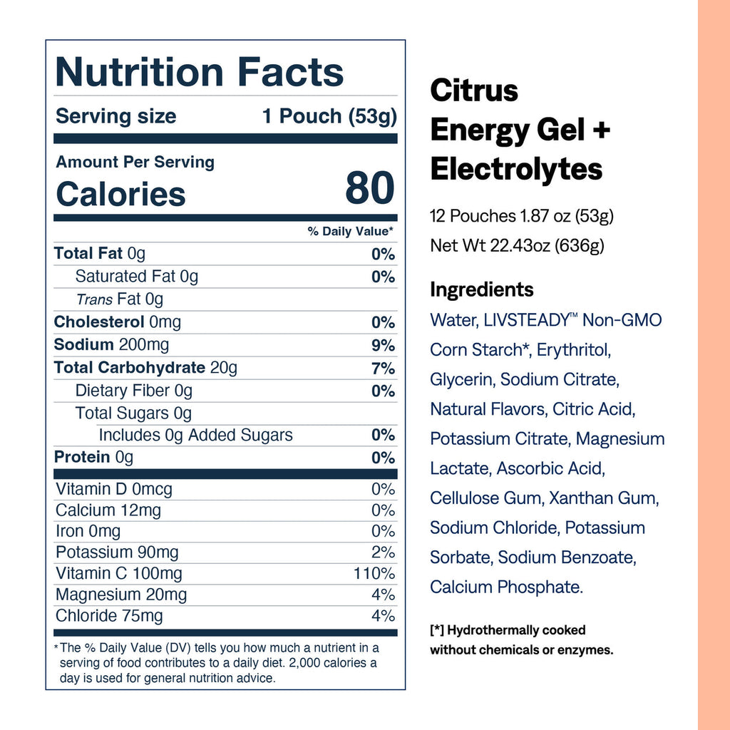 Edge Electrolyte Gel| Citrus