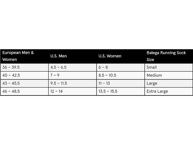 Blister Resist Quarter | Grey/Black