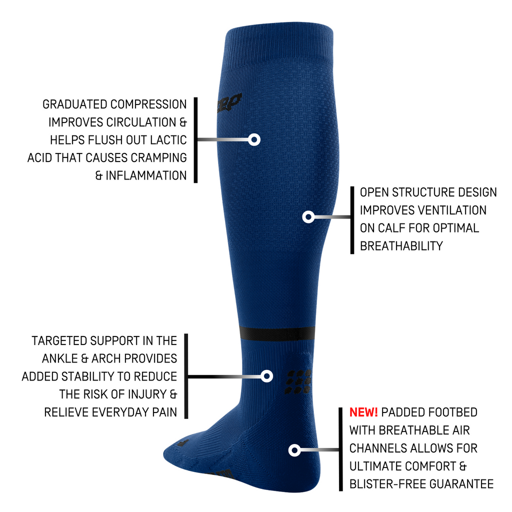 Men's The Run Compression Socks | Blue
